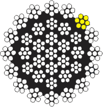 Çelik Halat 36x7